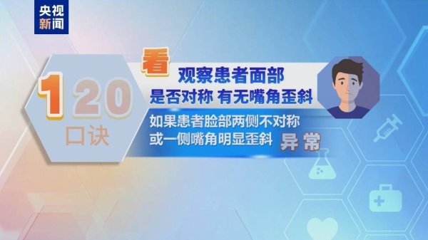 福牛财经 朝“问”健康丨怎样快速识别脑卒中并科学急救？记牢“120口诀”