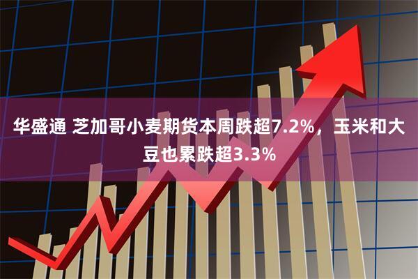 华盛通 芝加哥小麦期货本周跌超7.2%，玉米和大豆也累跌超3.3%