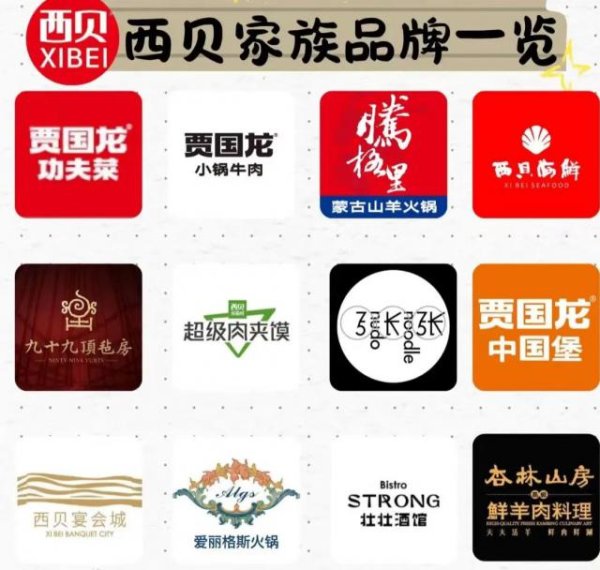 中金宸大 “穿鞋”的贾国龙，薅住“光脚”的罗永浩