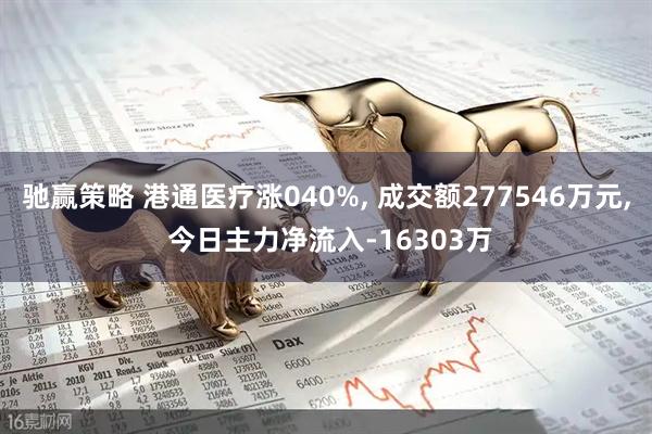 驰赢策略 港通医疗涨040%, 成交额277546万元, 今日主力净流入-16303万